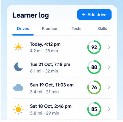 Illustration of a learner log list