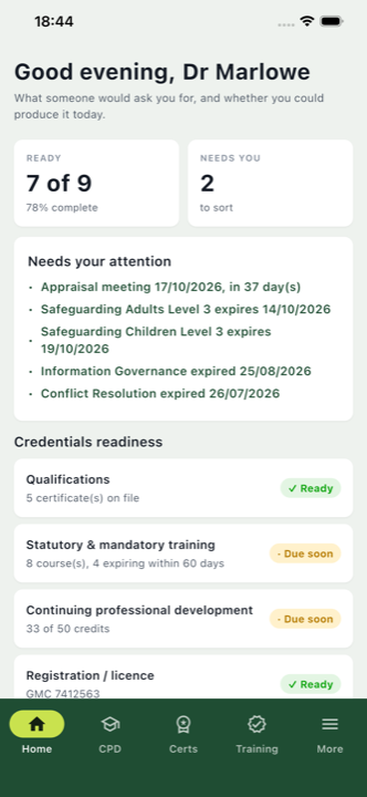 Keptura home readiness